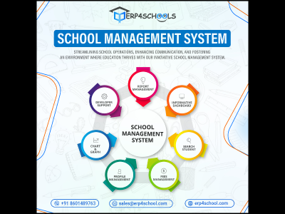 School Management System Gallery