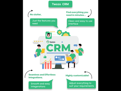Twozo CRM – Smart CRM for Modern Businesses