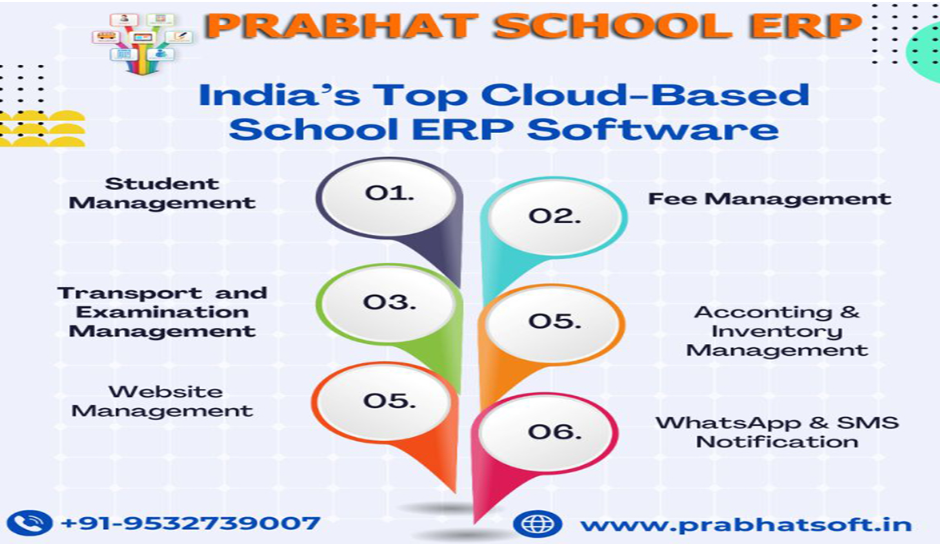 Prabhat School ERP